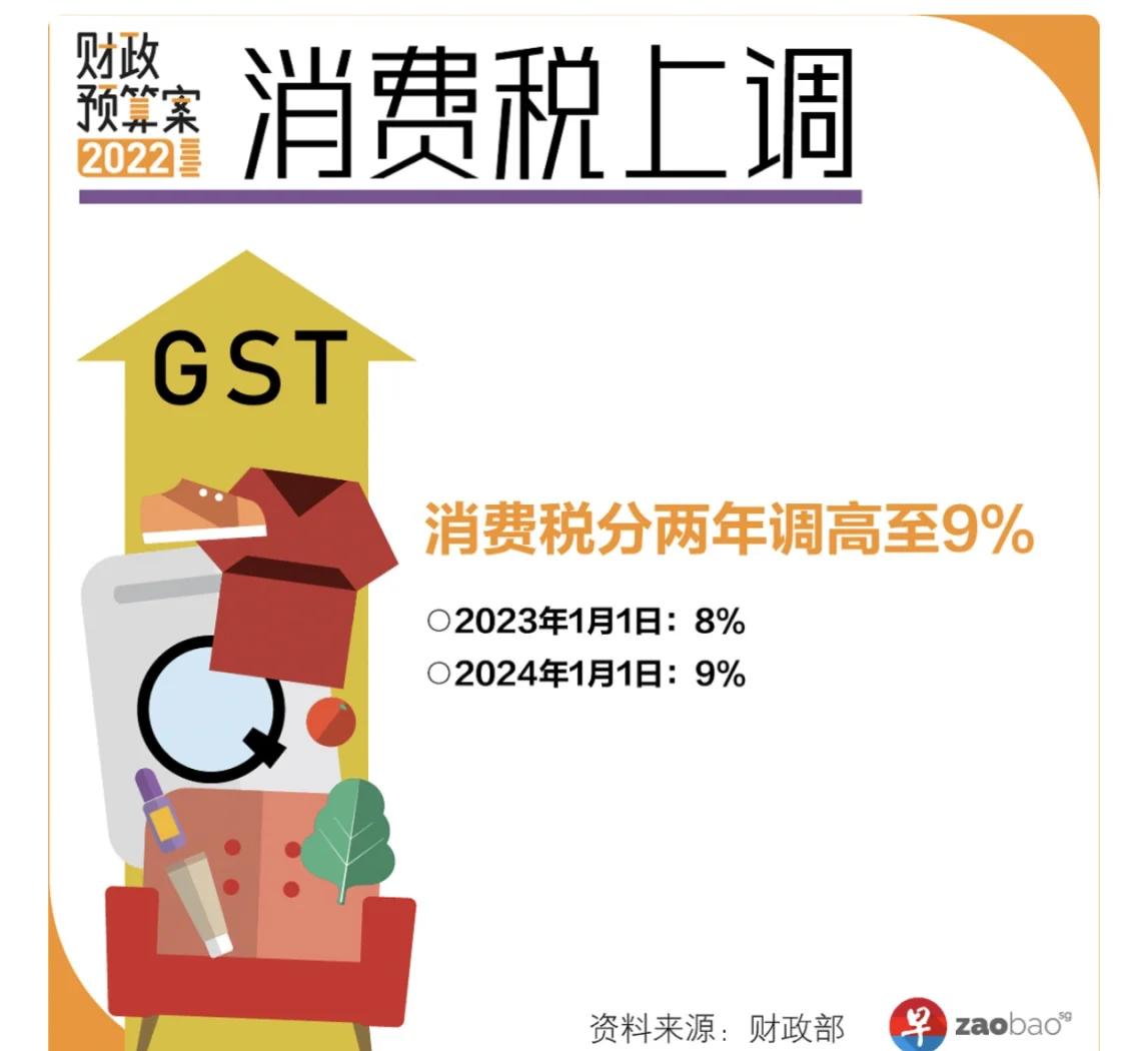 必威体育-豪车消费税征收范围下调至90万起，哪些会被影响(豪车消费税比例)