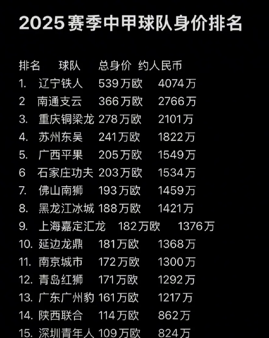 必威体育-年薪5413万+5683万，将争冠球队慢慢拖垮！NBA被高估的超巨诞生(nba球员年薪过百万的有多少个)