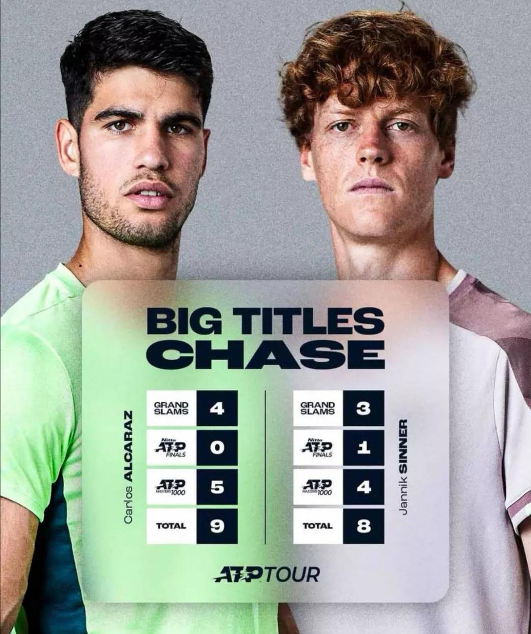 必威体育-世界第一辛纳3-0横扫纳尔迪开门红对阵同胞15战全胜的简单介绍