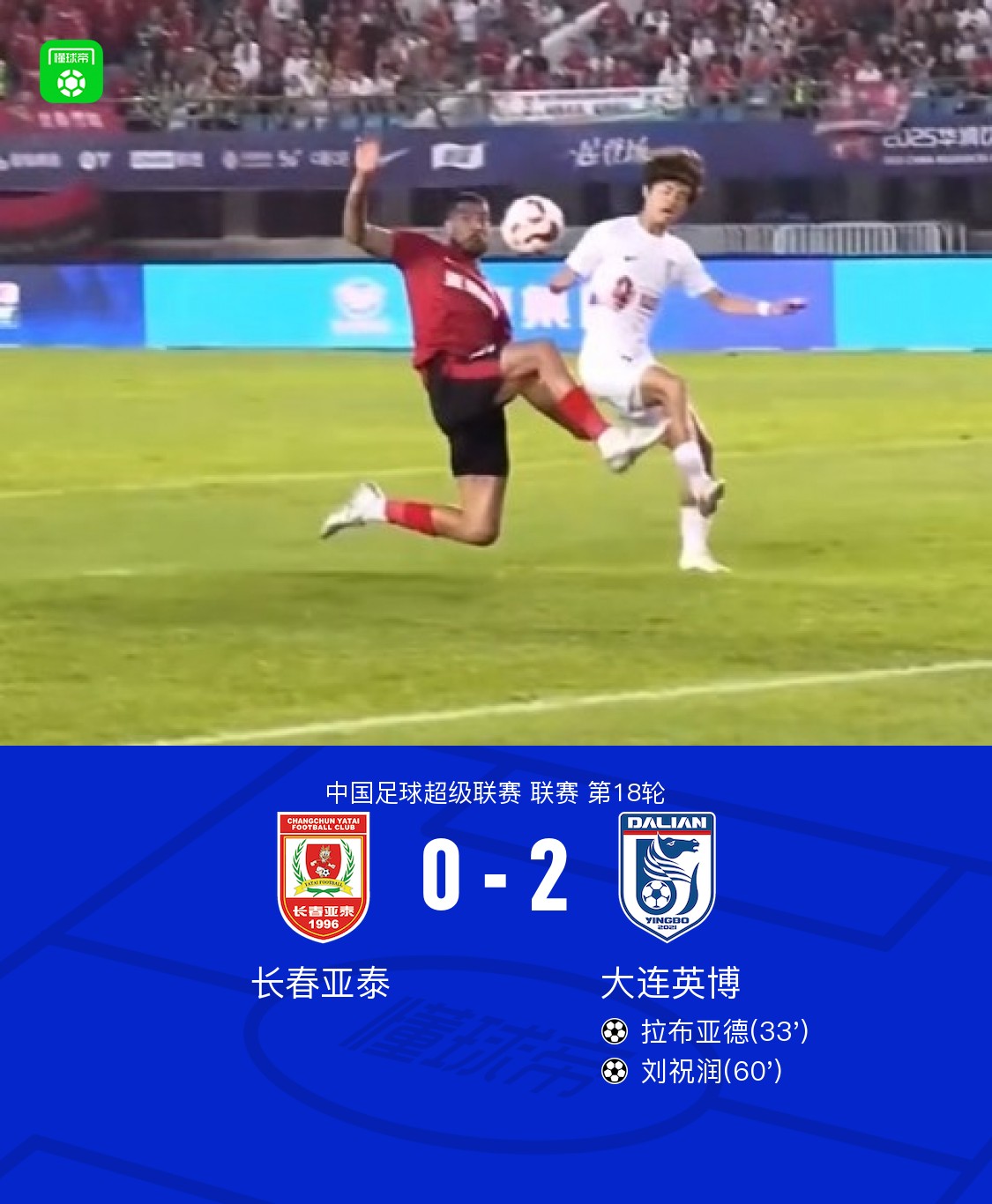 必威体育-关于中超-刘祝润建功拉布亚德任意球破门大连2-0泰山迎2连胜的信息