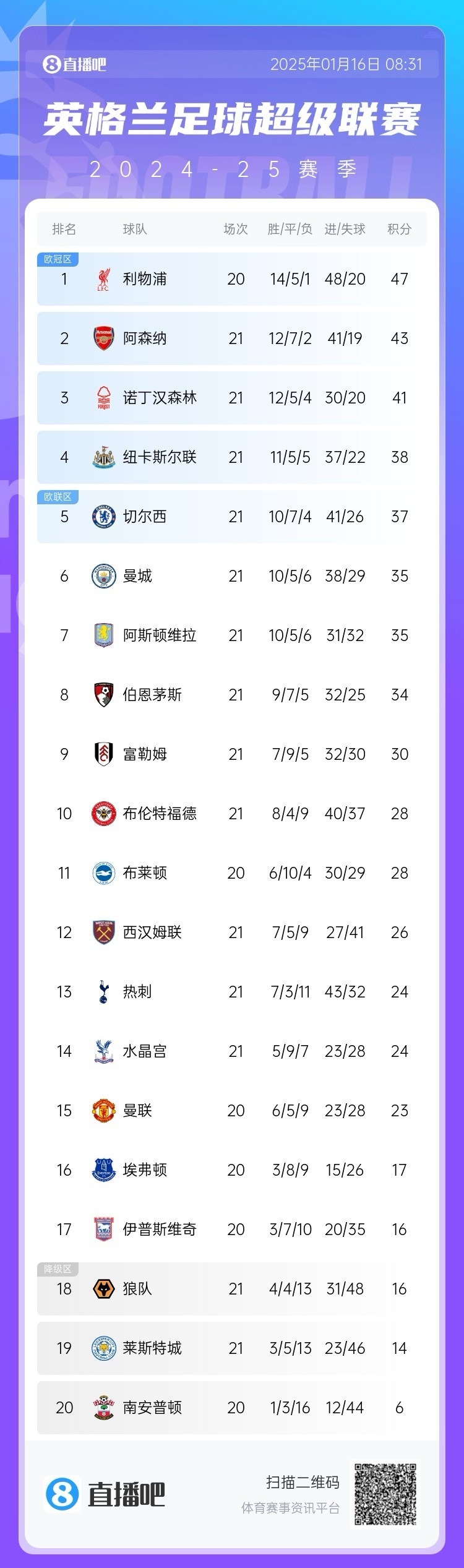 必威体育-伊萨克逼宫纽卡要求离队，沙特报价努涅斯，利物浦引援成本并不高的简单介绍