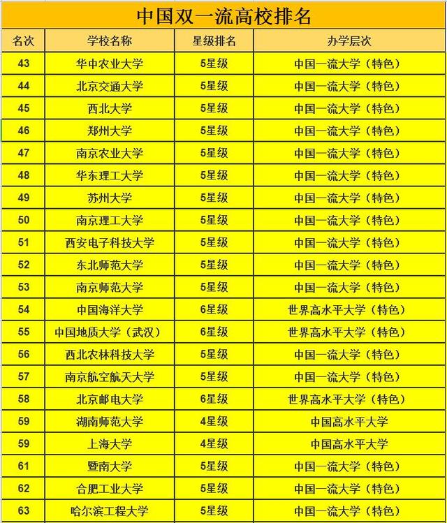 必威体育-CBUAL官方公布今日MVP为帮助北大拿下队史第五冠的简单介绍