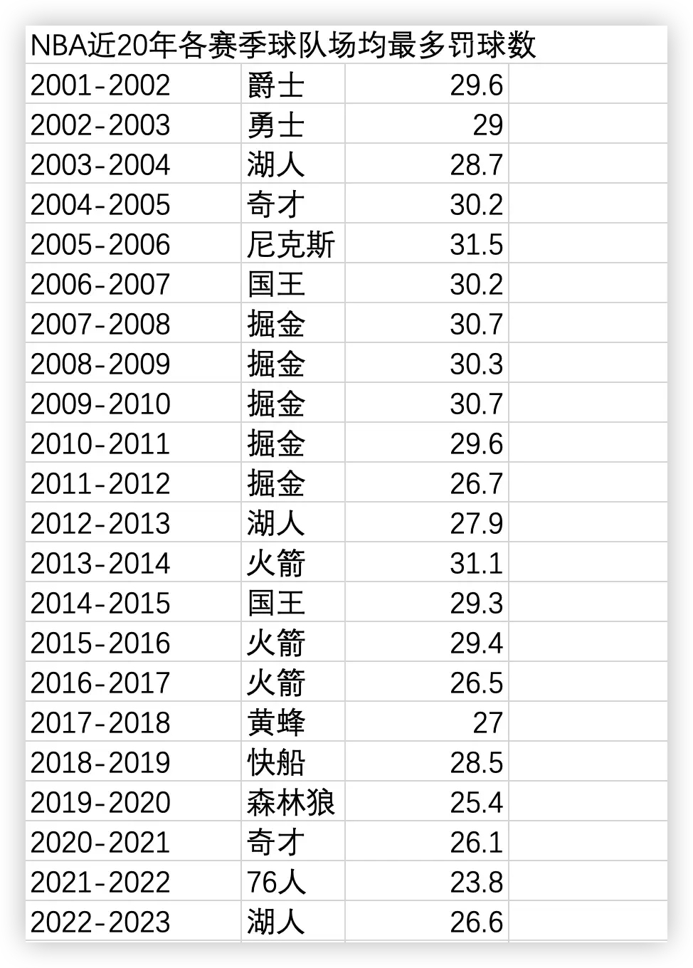 必威体育-关于NBA球队实力榜单发布热门球队赛季展望的信息