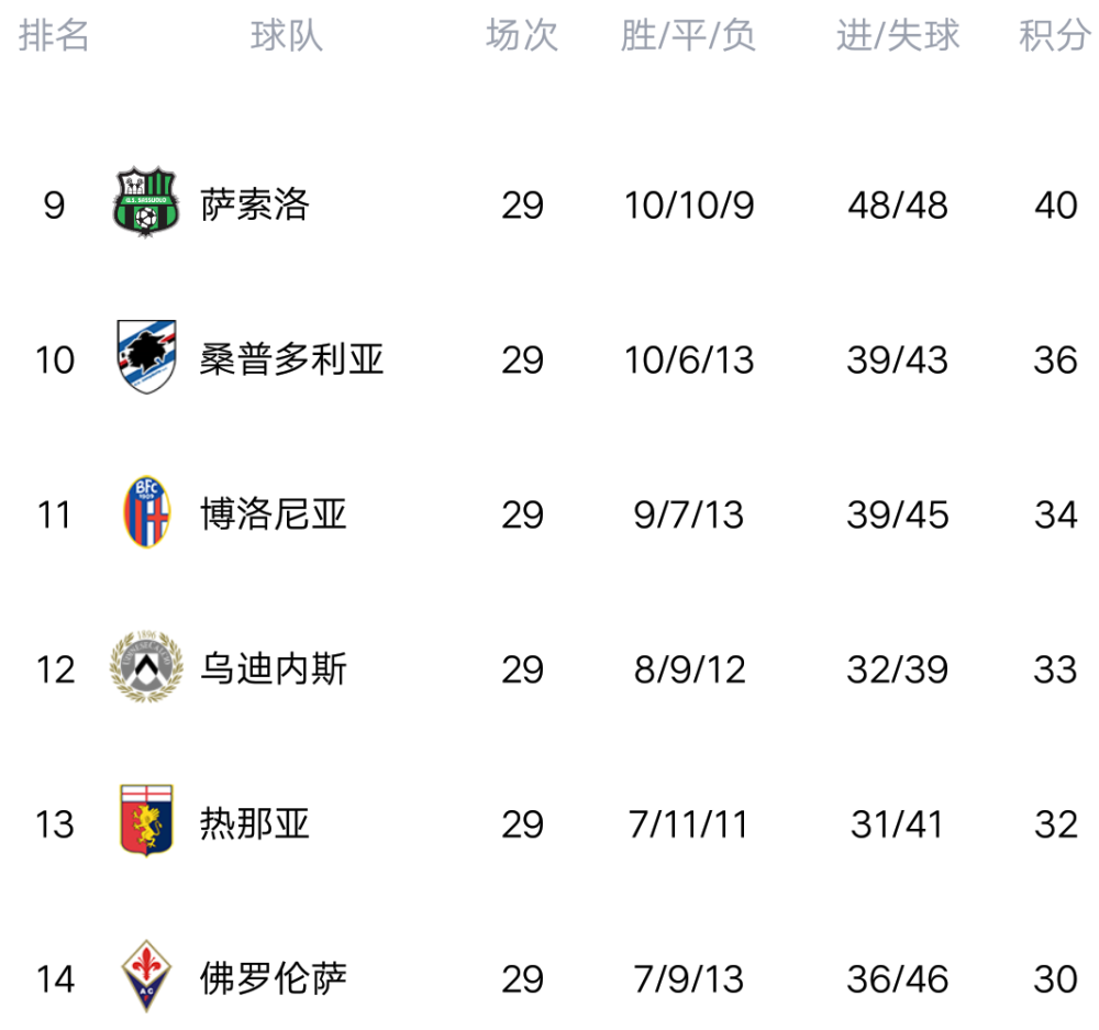 必威体育-尤文图斯客场大胜罗马，积分榜继续攀升的简单介绍